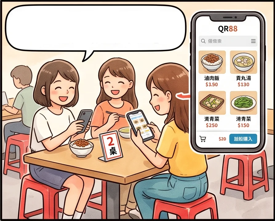 客人坐在紅色塑膠椅上用手機掃桌上 QR Code，手機畫面出現菜單客人把滷肉飯和湯加入購物車