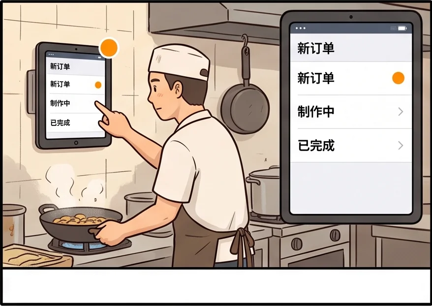 廚房牆上平板顯示廚房看板，阿國看到新訂單開始炒菜，把訂單改成製作中