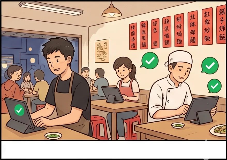 熱炒店忙碌但有秩序，櫃台廚房老闆各看自己的畫面，訂單從確認到完成一路變綠