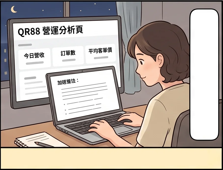 林姐打開 QR88 營運分析頁，畫面有今日營收訂單數平均客單價